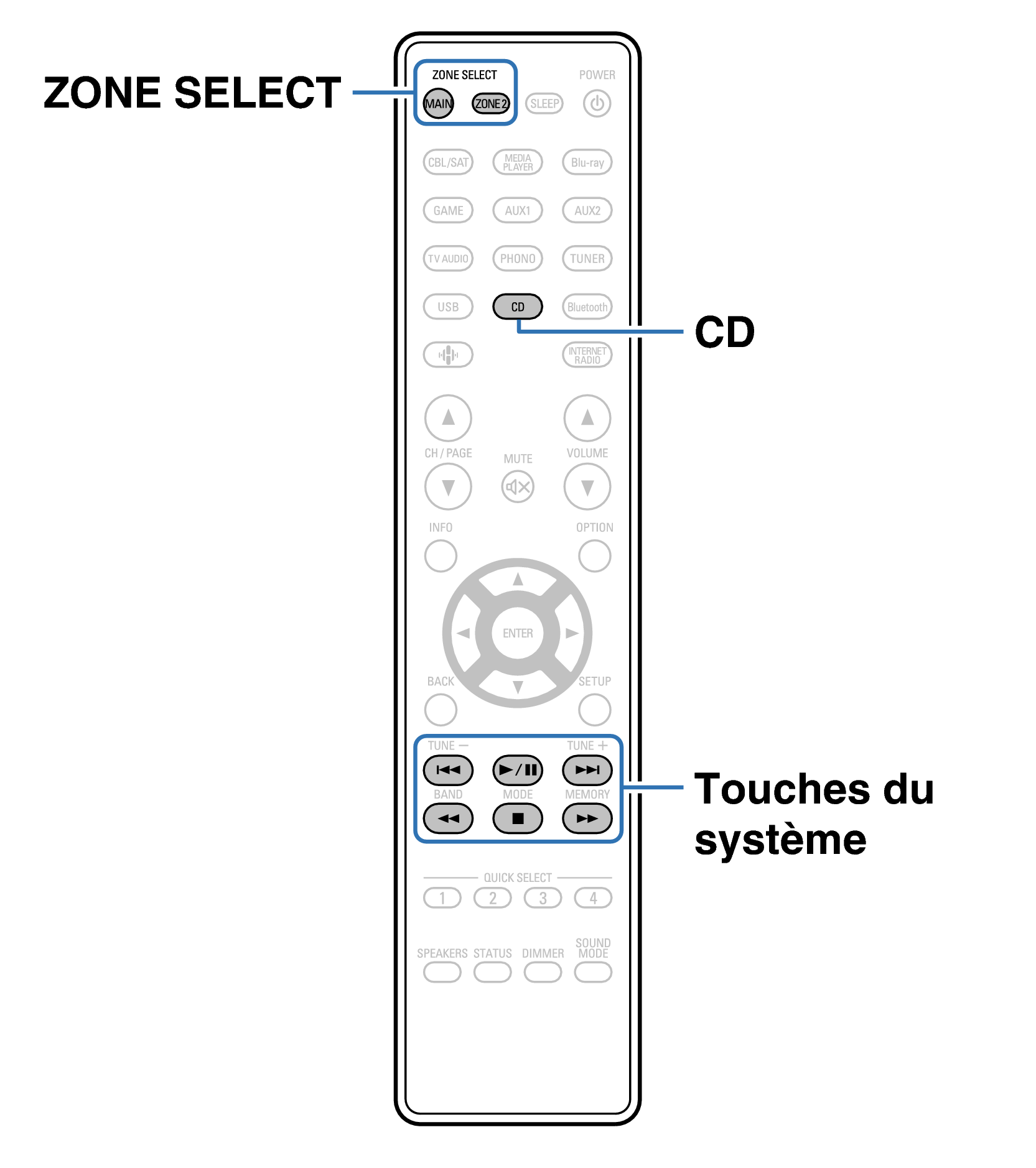 Ope ExternalDevice RC1259